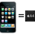 The iPhone Processor Speed, Specs | 3G, 3GS, 4G CPU Comparison