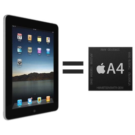 About the iPad 1 and iPad 2 Processor Speed, Type, Specs, Power | ARM CPU
