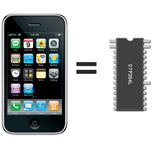 Know iPhone 4 RAM Size and Previous iPhones Memory Specs | 3GS, 3G, Original