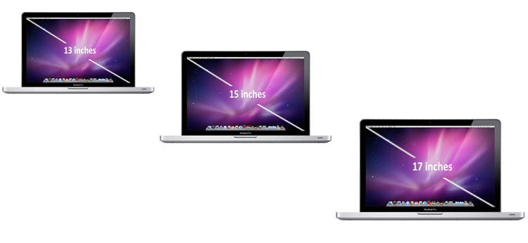 Macbook Pro Comparison (Current Models)